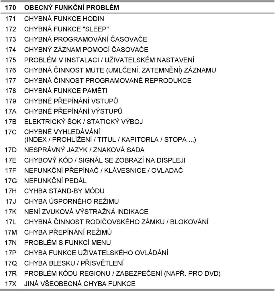 STATICKÝ VÝBOJ 17C CHYBNÉ VYHLEDÁVÁNÍ (INDEX / PROHLÍŽENÍ / TITUL / KAPITORLA / STOPA.