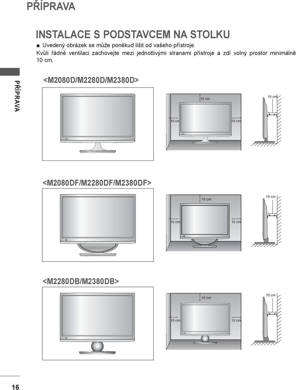 Kvůli řádné ventilaci zachovejte mezi jednotlivými stranami přístroje a zdí volný