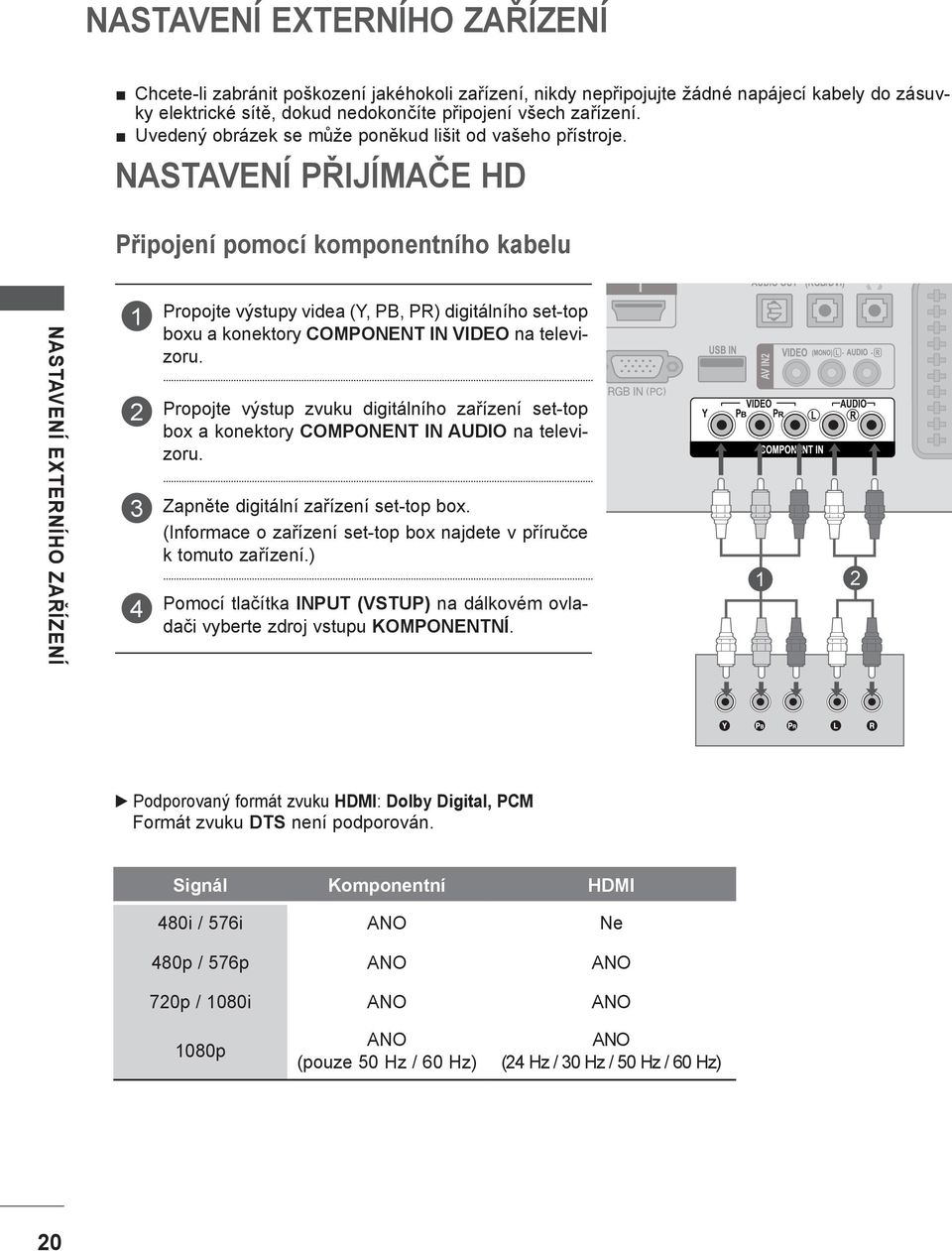 NASTAVENÍ PŘIJÍMAČE HD Připojení pomocí komponentního kabelu NASTAVENÍ EXTERNÍHO ZAŘÍZENÍ 4 Propojte výstupy videa (Y, PB, PR) digitálního set-top boxu a konektory COMPONENT IN VIDEO na televizoru.