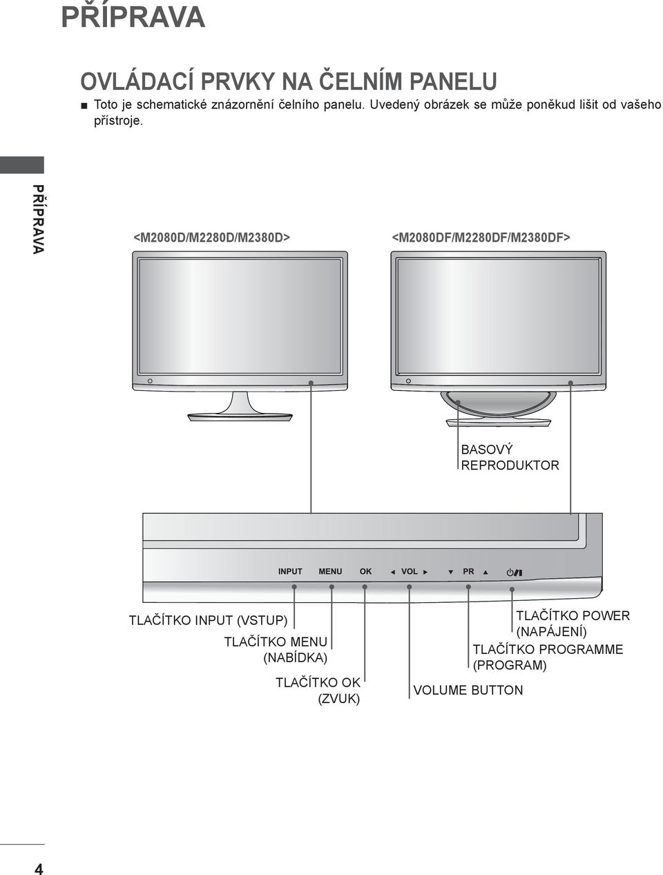 PŘÍPRAVA <M080D/M80D/M80D> <M080DF/M80DF/M80DF> BASOVÝ REPRODUKTOR TLAČÍTKO INPUT