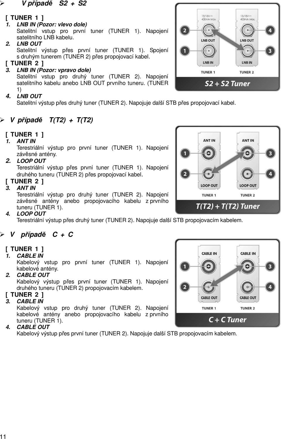 Napojení satelitního kabelu anebo LNB OUT prvního tuneru. (TUNER 1) 4. LNB OUT Satelitní výstup přes druhý tuner (TUNER 2). Napojuje další STB přes propojovací kabel.