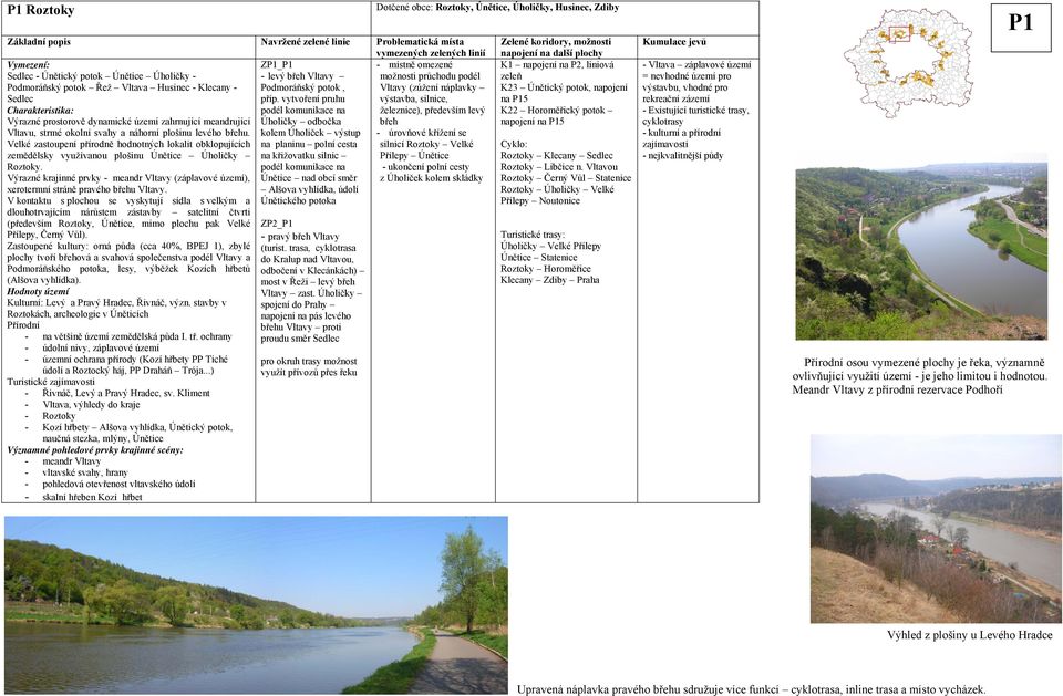 vytvoření pruhu výstavba, silnice, podél komunikace na železnice), především levý Výrazné prostorově dynamické území zahrnující meandrující Úholičky odbočka břeh Vltavu, strmé okolní svahy a náhorní