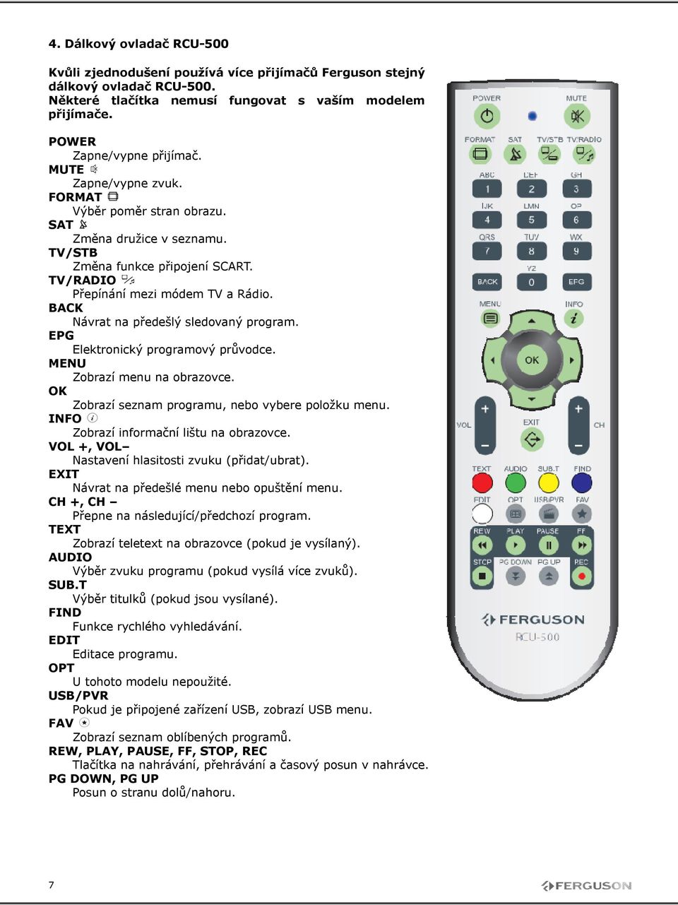 BACK Návrat na předešlý sledovaný program. EPG Elektronický programový průvodce. MENU Zobrazí menu na obrazovce. OK Zobrazí seznam programu, nebo vybere položku menu.