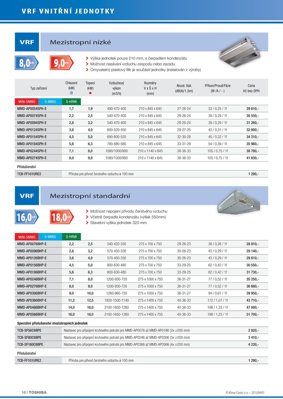 tlak (db(a)/1,5m) Příkon/Proud/Fáze (W /A / - ) MMD-AP0054SPH-E 1,7 1,9 490-470-400 210 x 845 x 645 27-26-24 33 / 0,25 / 1f 29 610,- MMD-AP0074SPH-E 2,2 2,5 540-470-400 210 x 845 x 645 28-26-24 39 /