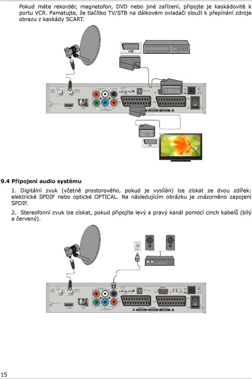 4 Připojení audio systému 1.