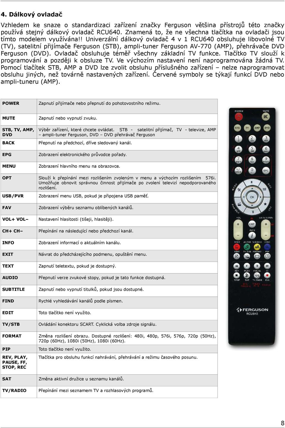 ! Univerzální dálkový ovladač 4 v 1 RCU640 obsluhuje libovolné TV (TV), satelitní přijímače Ferguson (STB), ampli-tuner Ferguson AV-770 (AMP), přehrávače DVD Ferguson (DVD).