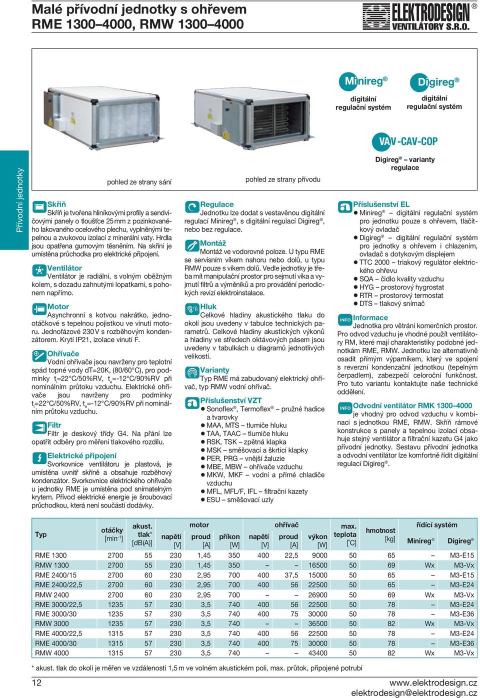 Na skříni je umístěna průchodka pro elektrické připojení. Ventilátor Ventilátor je radiální, s volným oběžným kolem, s dozadu zahnutými lopatkami, s pohonem napřímo.