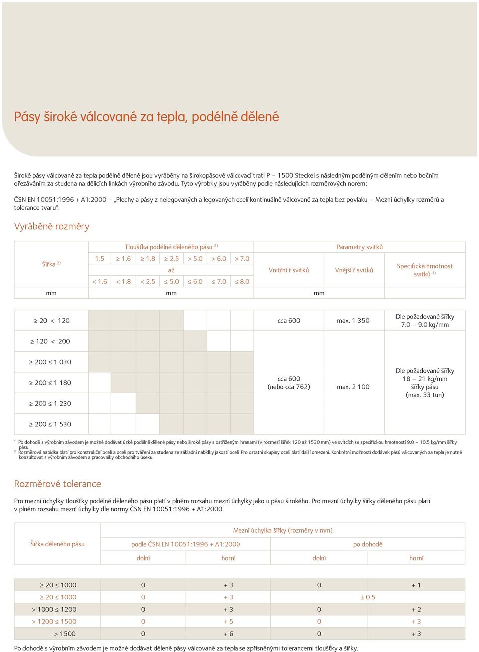 Tyto výrobky jsou vyráběny podle následujících rozměrových norem: ČSN EN 10051:1996 + A1:2000 Plechy a pásy z nelegovaných a legovaných ocelí kontinuálně válcované za tepla bez povlaku Mezní úchylky