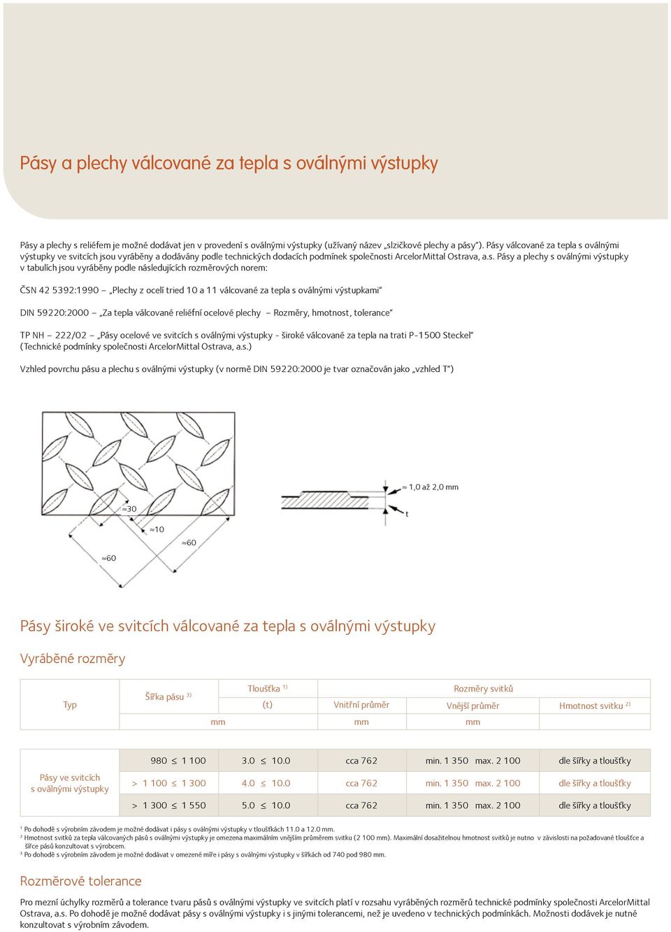 tabulích jsou vyráběny podle následujících rozměrových norem: ČSN 42 5392:1990 Plechy z ocelí tried 10 a 11 válcované za tepla s oválnými výstupkami DIN 59220:2000 Za tepla válcované reliéfní ocelové