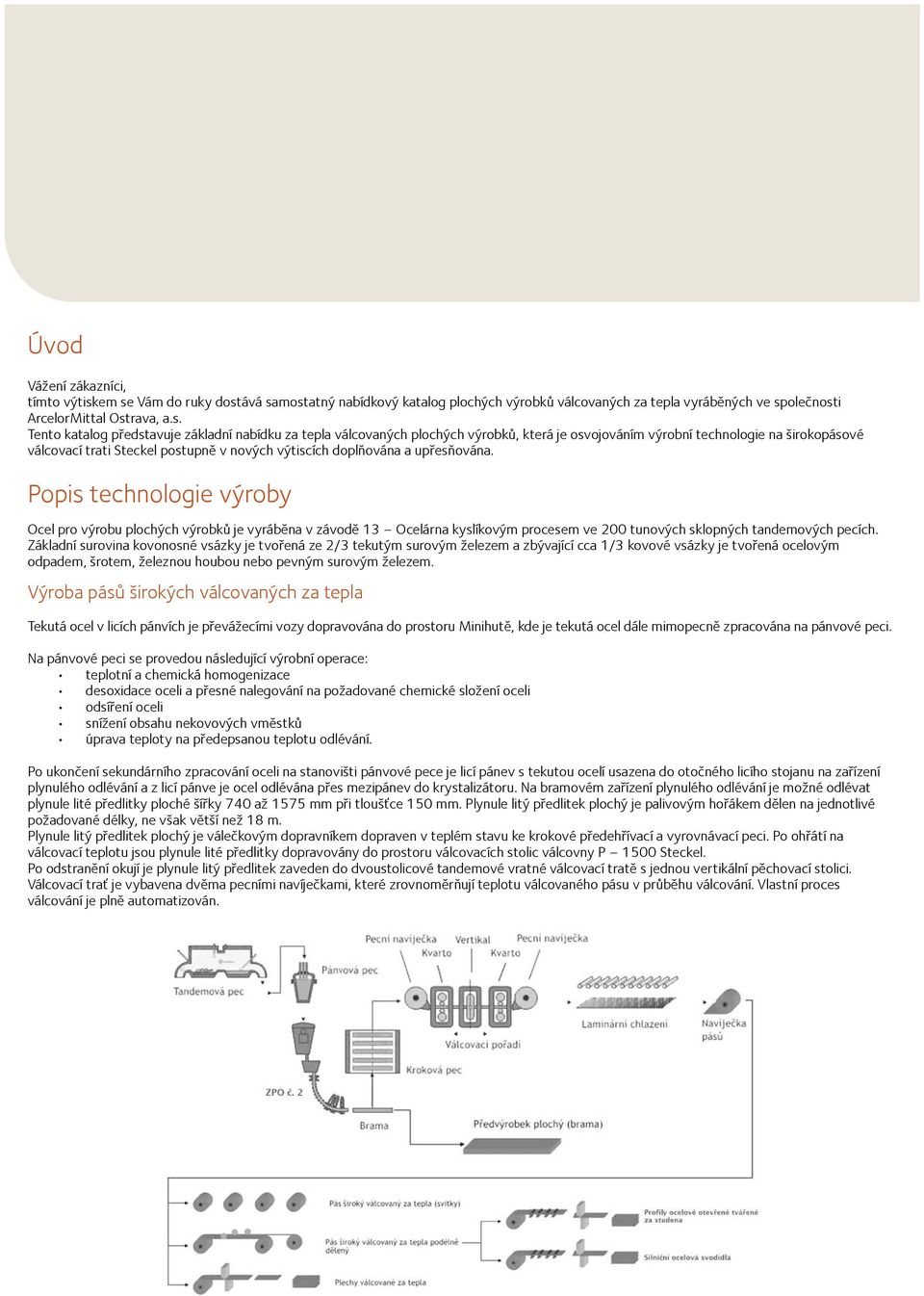 válcovaných plochých výrobků, která je osvojováním výrobní technologie na širokopásové válcovací trati Steckel postupně v nových výtiscích doplňována a upřesňována.