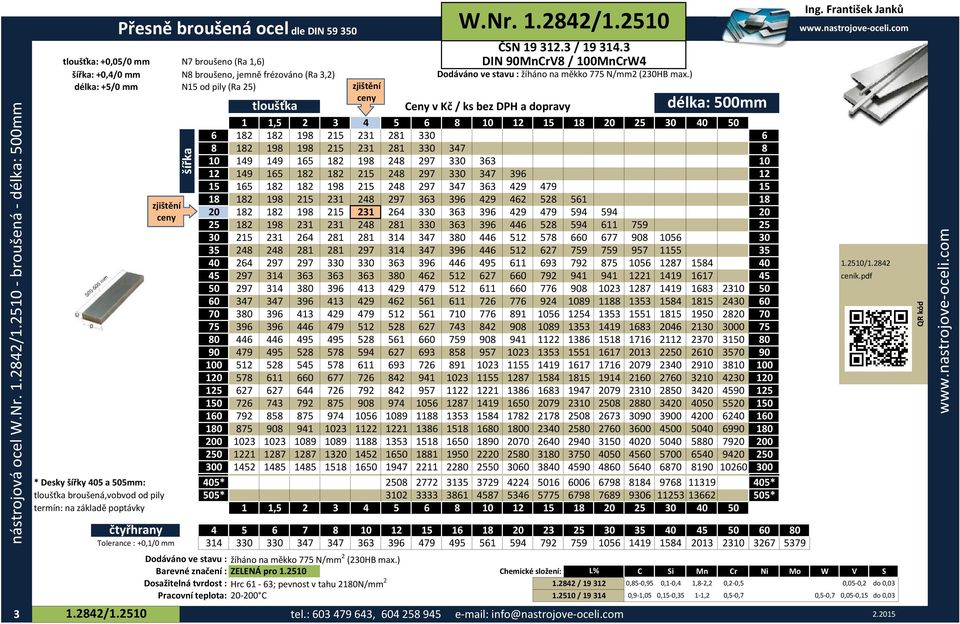 2510 : +0,05/0 mm N7 broušeno (Ra 1,6) : +0,4/0 mm N8 broušeno, jemně frézováno (Ra 3,2) 1 1,5 2 3 4 5 6 8 10 12 15 18 20 25 30 40 50 6 182 182 198 215 231 281 330 6 8 182 198 198 215 231 281 330 347