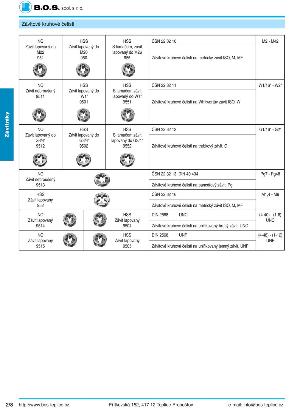 závit ISO, W NO HSS HSS ČSN 22 32 12 G1/16" - G2" Závit lapovaný do Závit lapovaný do S lamačem závit G3/4" G3/4" lapovaný do G3/4" 9512 9502 9552 Závitové kruhové čelisti na trubkový závit, G