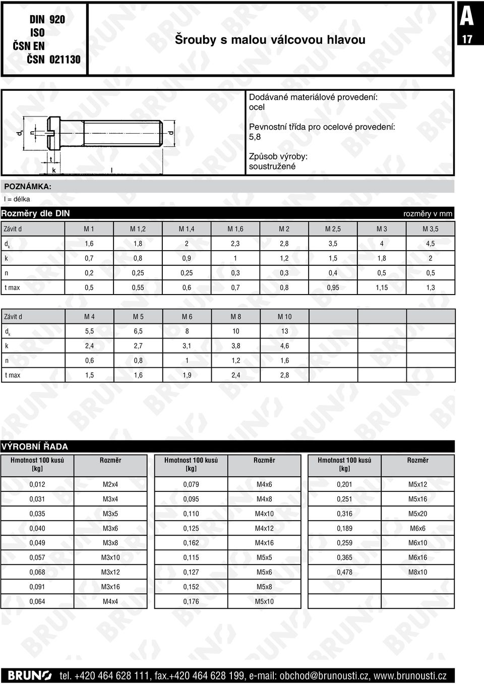 k 5,5 6,5 8 10 13 k 2,4 2,7 3,1 3,8 4,6 n 0,6 0,8 1 1,2 1,6 t max 1,5 1,6 1,9 2,4 2,8 0,012 M2x4 0,031 M3x4 0,035 M3x5 0,040 M3x6 0,049 M3x8 0,057 M3x10 0,068 M3x12 0,091 M3x16 0,064