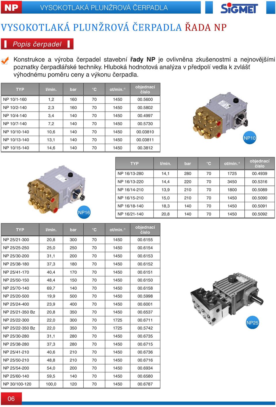 5802 NP 10/4-140 3,4 140 70 1450 00.4997 NP 10/7-140 7,2 140 70 1450 00.5730 NP 10/10-140 10,6 140 70 1450 00.03810 NP 10/13-140 13,1 140 70 1450 00.03811 NP 10/15-140 14,6 140 70 1450 00.