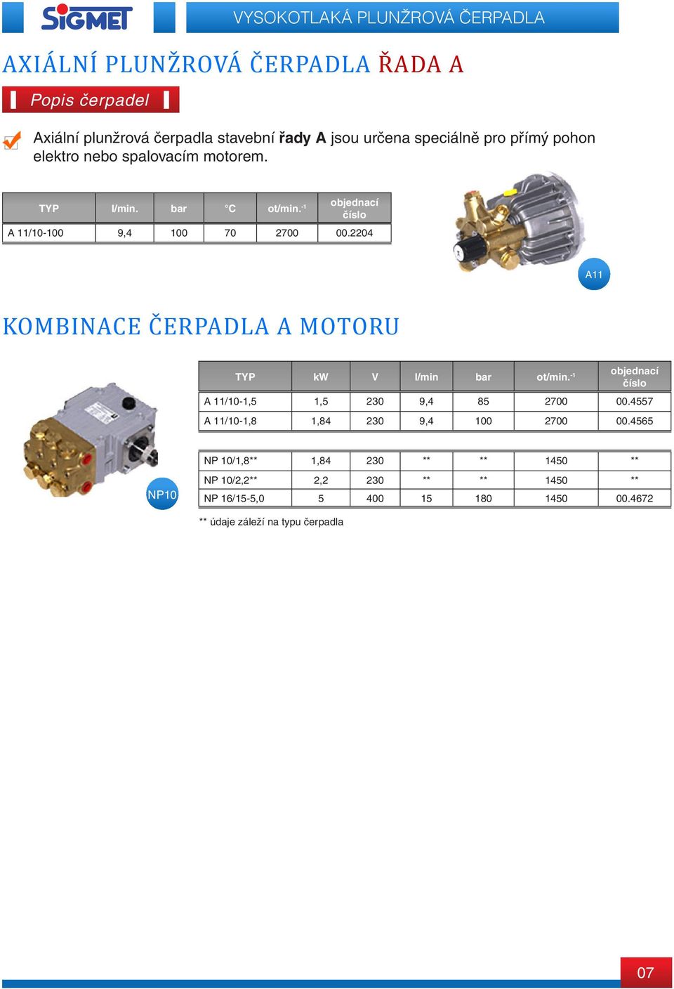 2204 A11 KOMBINACE ČERPADLA A MOTORU V ot/min. -1 objednací A 11/10-1,5 1,5 230 9,4 85 2700 00.