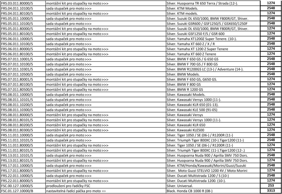 Suzuki GSR600 / GSF1250/S / GSX650/1250F 2548 FRS.05.011.80000/S montážní kit pro stupačky na moto >>> Silver. Suzuki DL 650/1000, BMW F800R/GT, Shiver. 1274 FRS.05.011.80100/S montážní kit pro stupačky na moto >>> Silver.