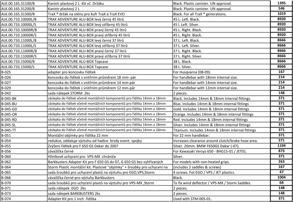 8920 ALK.00.733.10000R/B TRAX ADVENTURE ALU-BOX pravý černý 45 litrů 45 L. Right. Black. 8920 ALK.00.733.10000R/S TRAX ADVENTURE ALU-BOX pravý stříbrný 45 litrů 45 L. Right. Black. 8920 ALK.00.733.11000L/B TRAX ADVENTURE ALU-BOX levý černý 37 litrů 37 L.