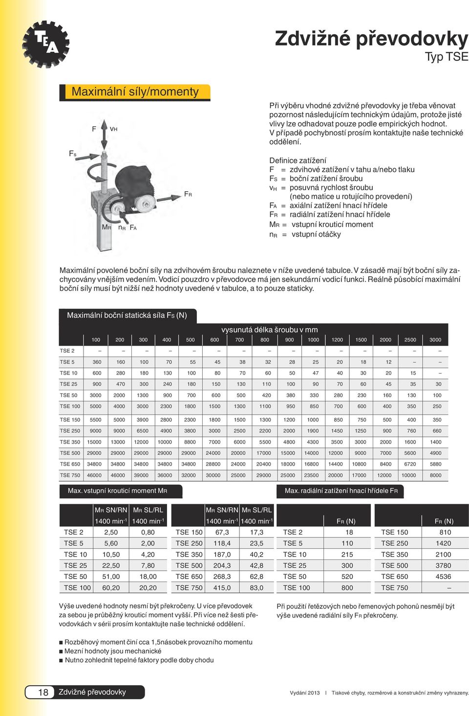 Fs MR n R FA FR Definice zatížení F = zdvihové zatížení v tahu a/nebo tlaku FS = boční zatížení šroubu v H = posuvná rychlost šroubu (nebo matice u rotujícího provedení) FA = axiální zatížení hnací