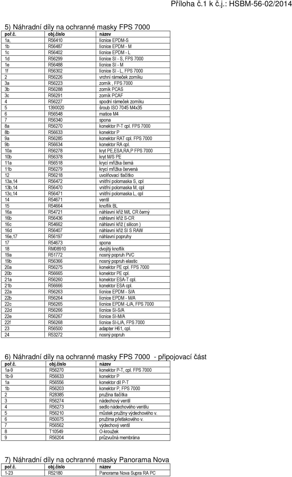 matice M4 7 R56340 spona 8a R56270 konektor P-T cpl. FPS 7000 8b R56633 konektor P 9a R56285 konektor RAT cpl. FPS 7000 9b R56634 konektor RA cpl.