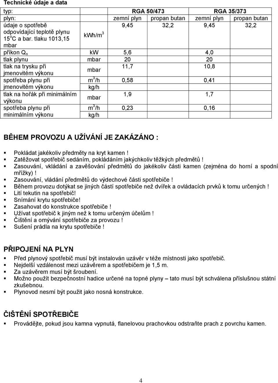 výkonu spotřeba plynu při minimálním výkonu m 3 /h 0,23 0,16 kg/h BĚHEM PROVOZU A UŽÍVÁNÍ JE ZAKÁZÁNO : Pokládat jakékoliv předměty na kryt kamen!