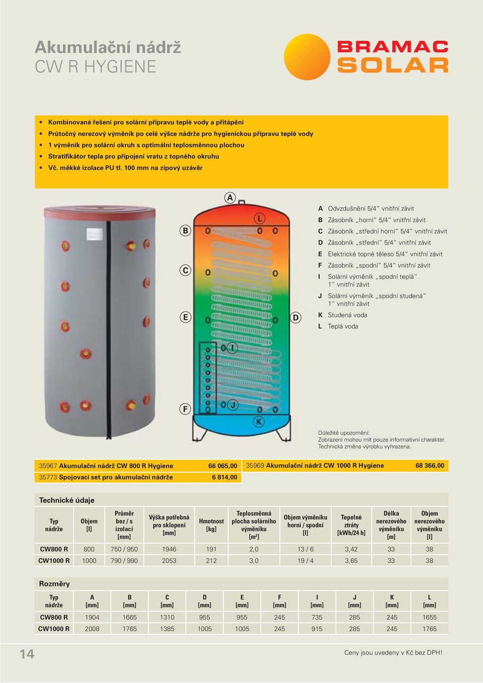 100 mm na zipový uzávěr B C E A L D A Odvzdušnění 5/4 vnitřní závit B Zásobník horní 5/4 vnitřní závit C Zásobník střední horní 5/4 vnitřní závit D Zásobník střední 5/4 vnitřní závit E Elektrické