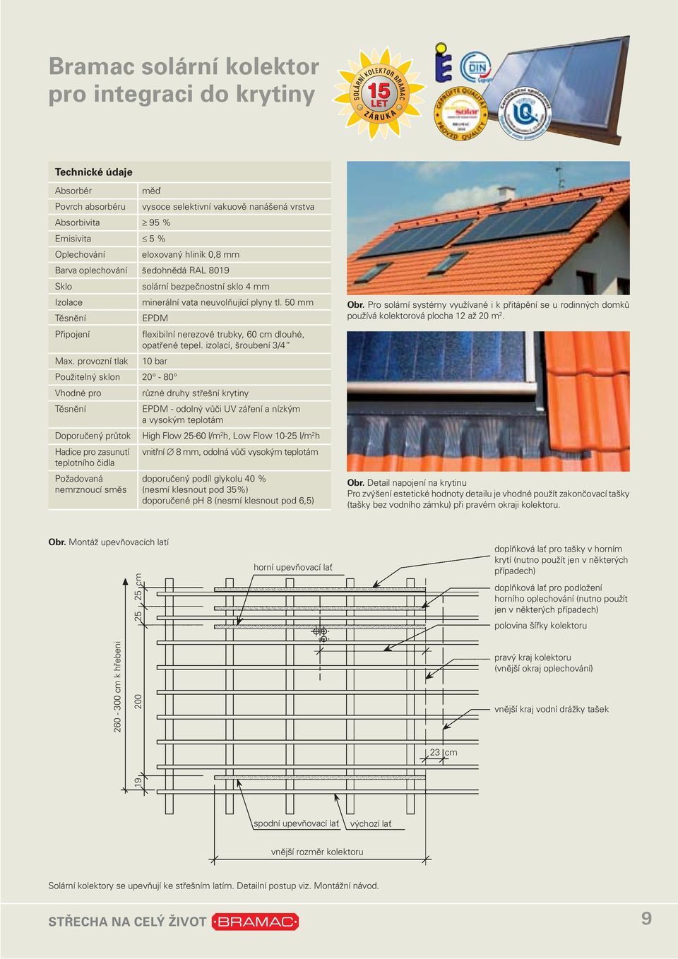 50 mm Těsnění EPDM Připojení flexibilní nerezové trubky, 60 cm dlouhé, opatřené tepel. izolací, šroubení 3/4 Max.