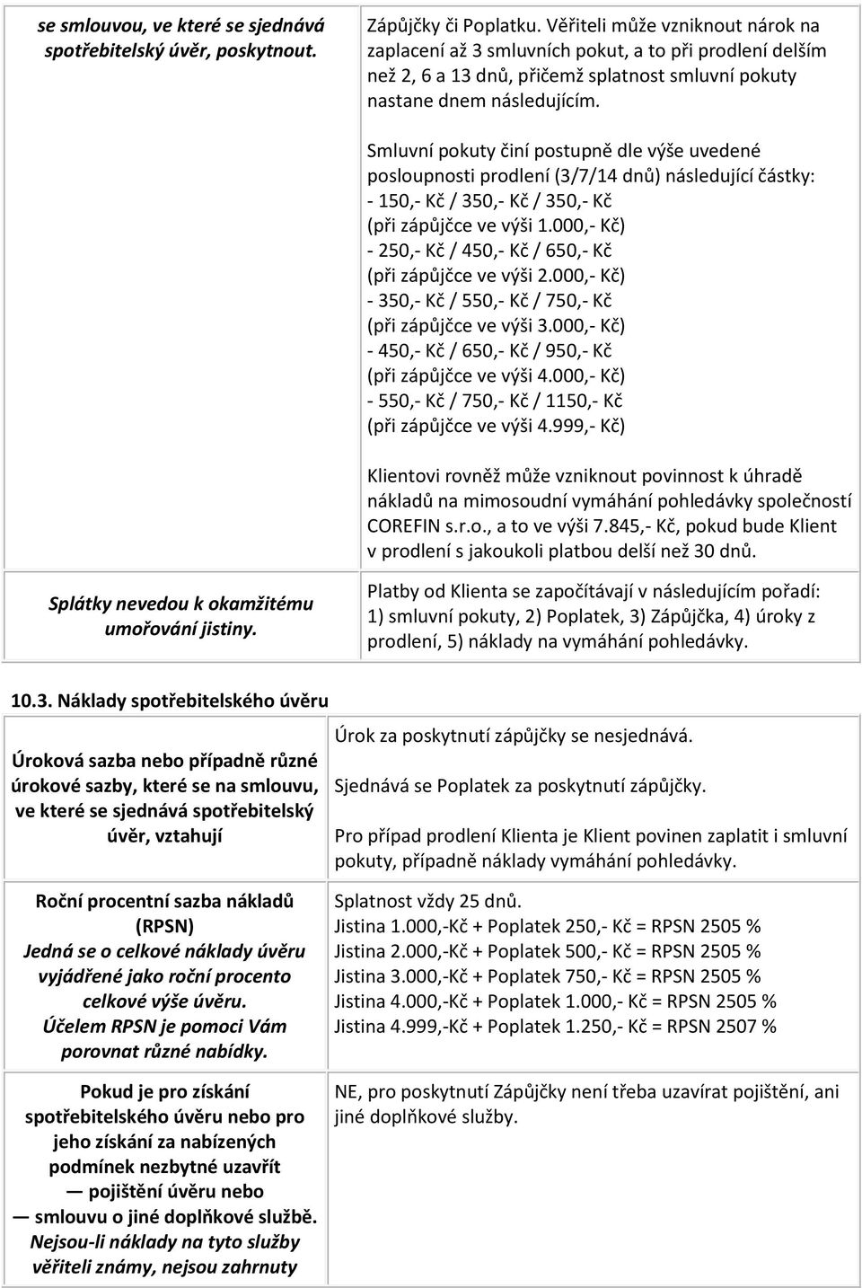 Smluvní pokuty činí postupně dle výše uvedené posloupnosti prodlení (3/7/14 dnů) následující částky: - 150,- Kč / 350,- Kč / 350,- Kč (při zápůjčce ve výši 1.