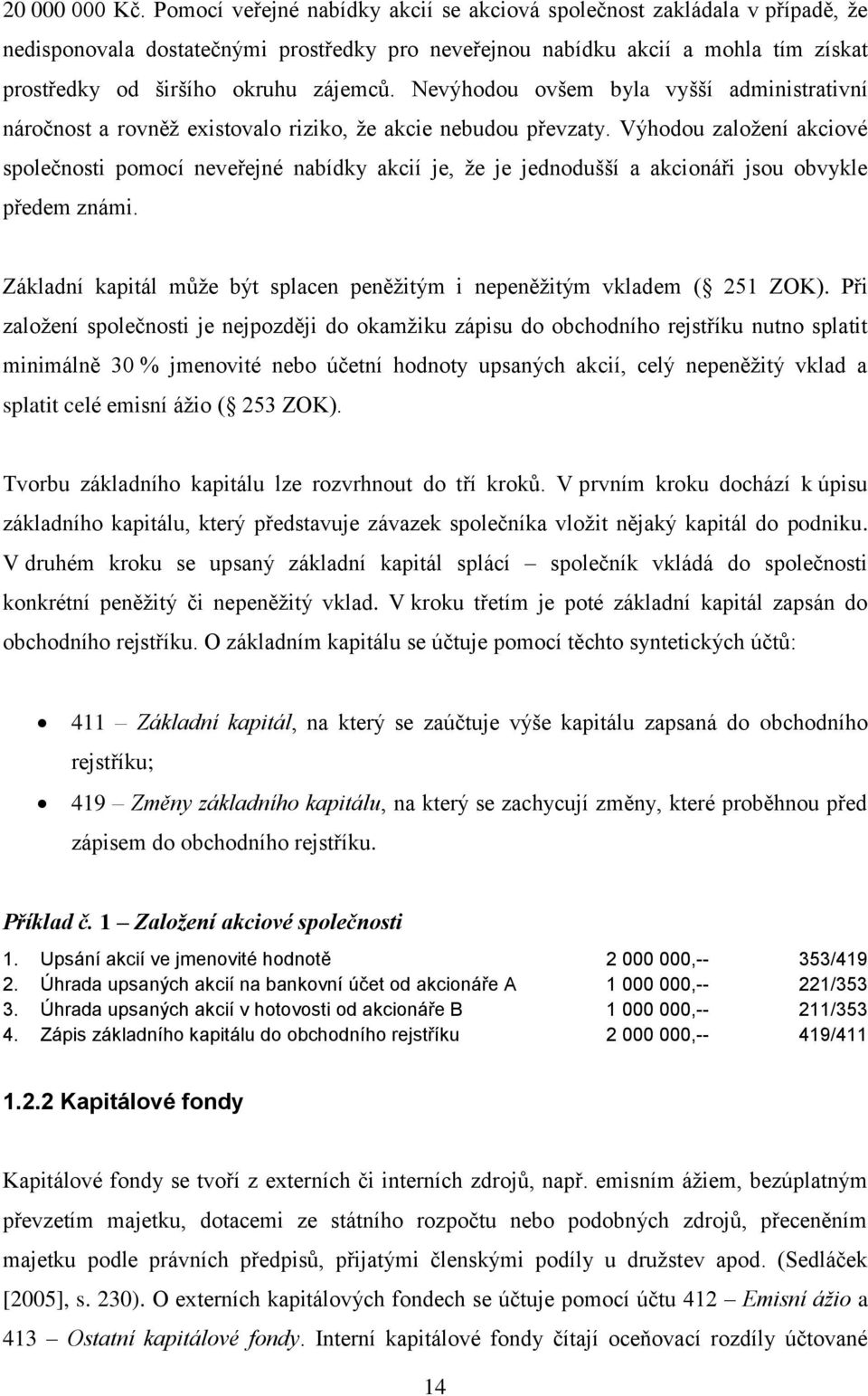 Nevýhodou ovšem byla vyšší administrativní náročnost a rovněž existovalo riziko, že akcie nebudou převzaty.