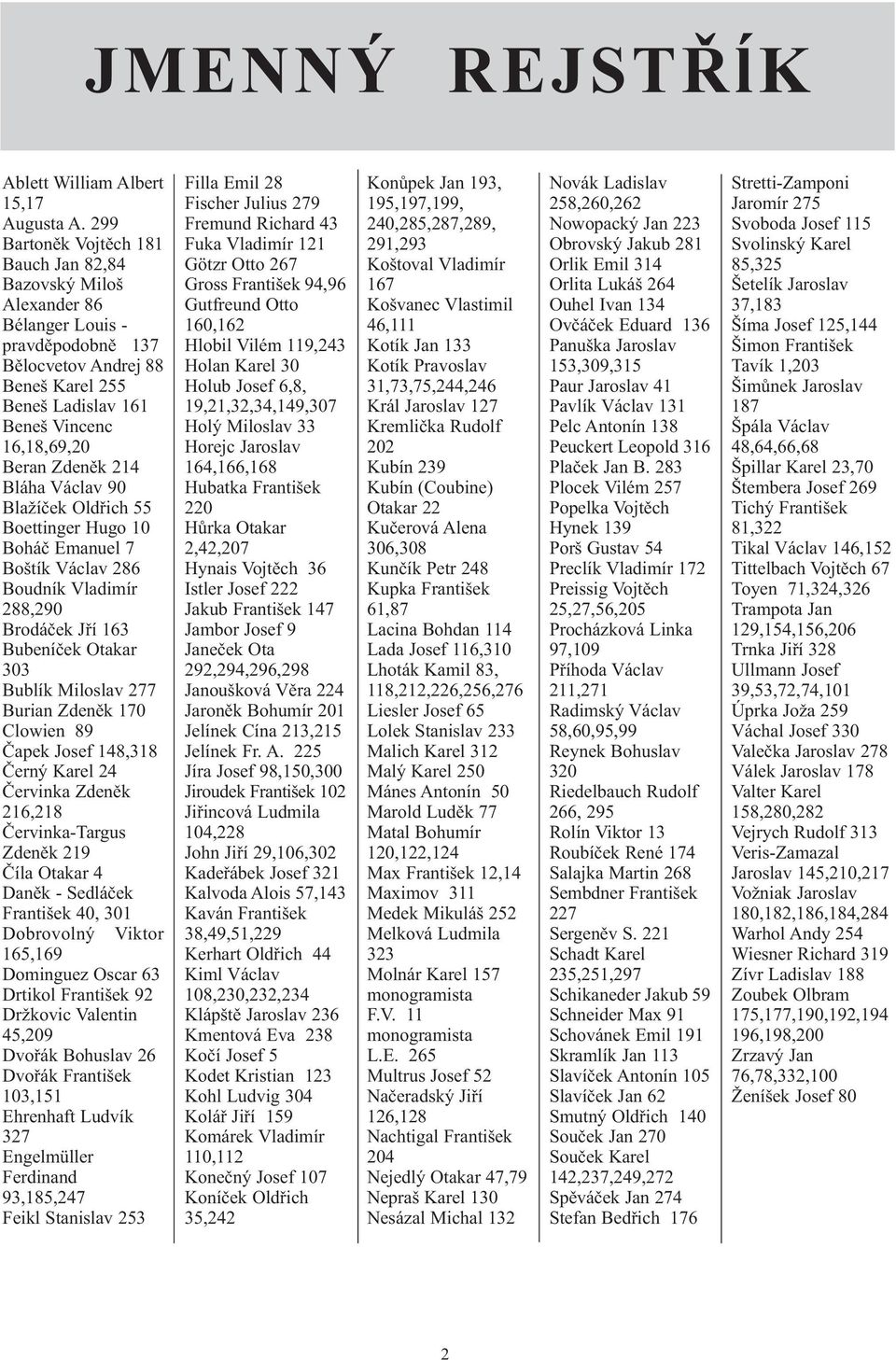 214 Bláha Václav 90 Blažíček Oldřich 55 Boettinger Hugo 10 Boháč Emanuel 7 Boštík Václav 286 Boudník Vladimír 288,290 Brodáček Jří 163 Bubeníček Otakar 303 Bublík Miloslav 277 Burian Zdeněk 170