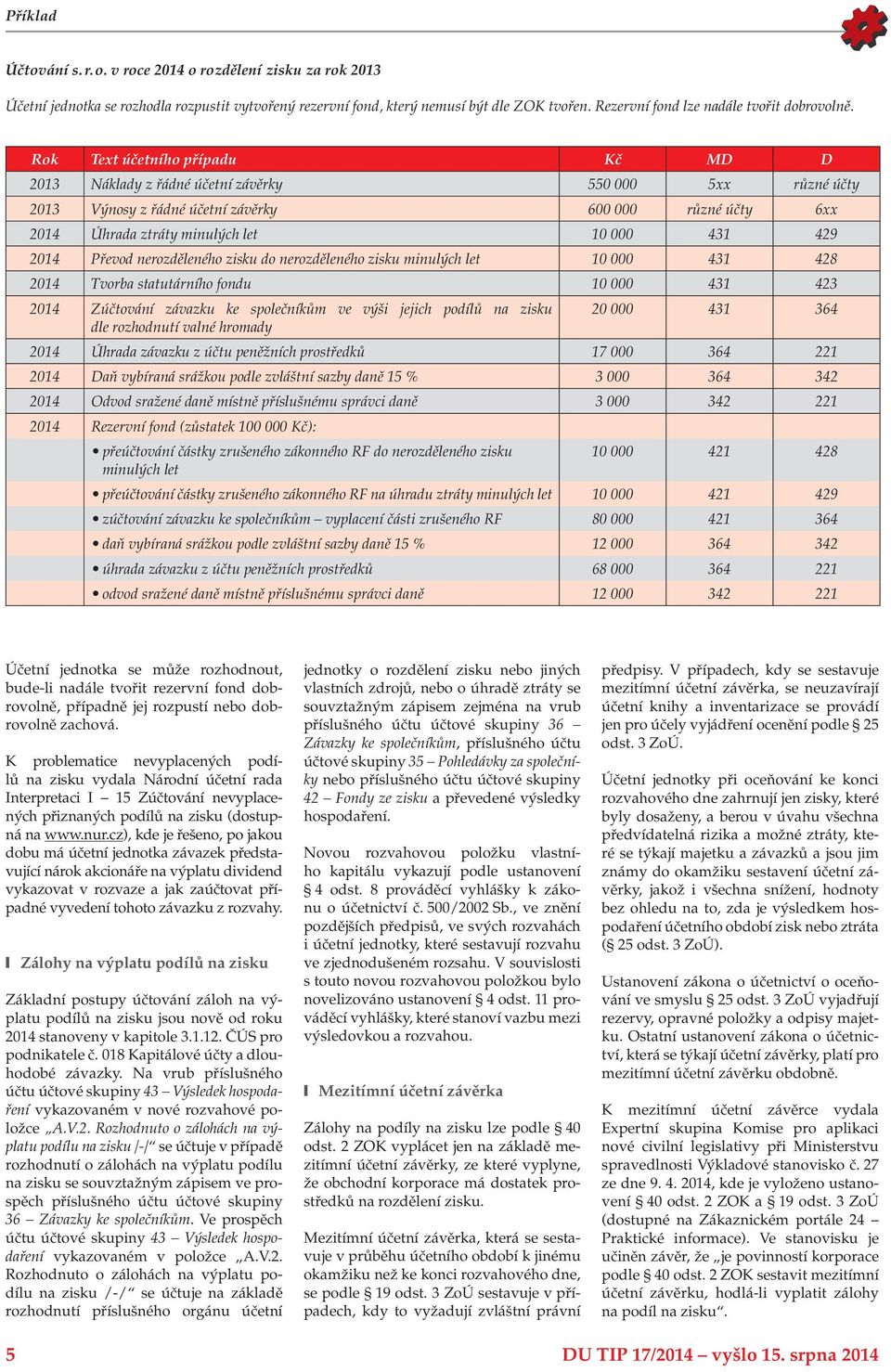 Rok Text účetního případu Kč MD D 2013 Náklady z řádné účetní závěrky 550 000 5xx různé účty 2013 Výnosy z řádné účetní závěrky 600 000 různé účty 6xx 2014 Úhrada ztráty minulých let 10 000 431 429