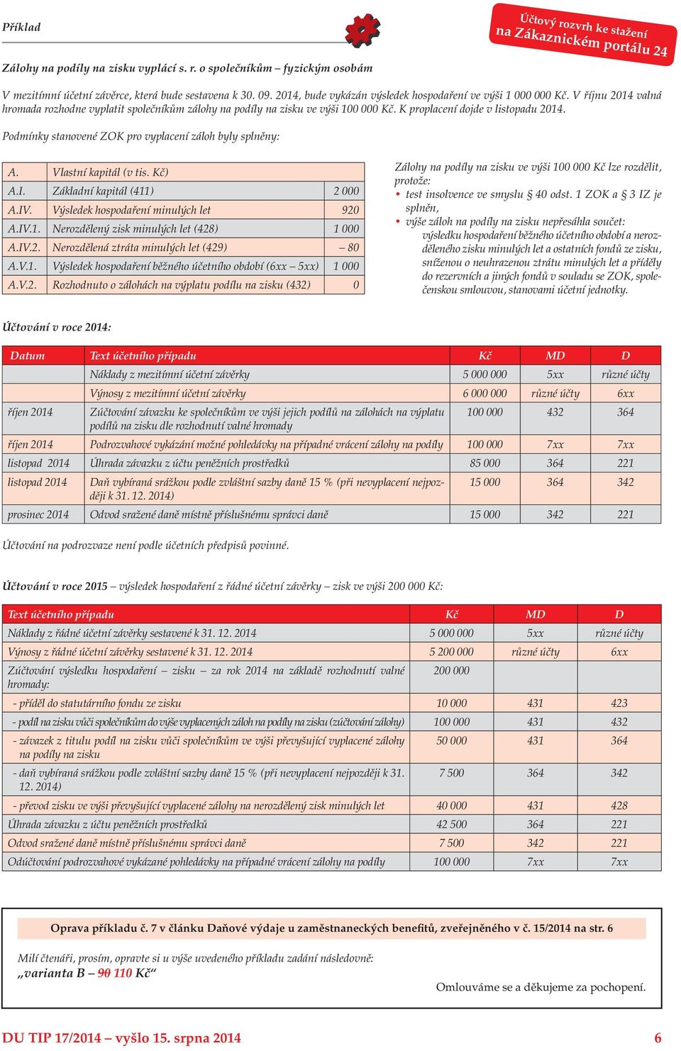 K proplacení dojde v listopadu 2014. Podmínky stanovené ZOK pro vyplacení záloh byly splněny: A. Vlastní kapitál (v tis. Kč) A.I. Základní kapitál (411) 2 000 A.IV.