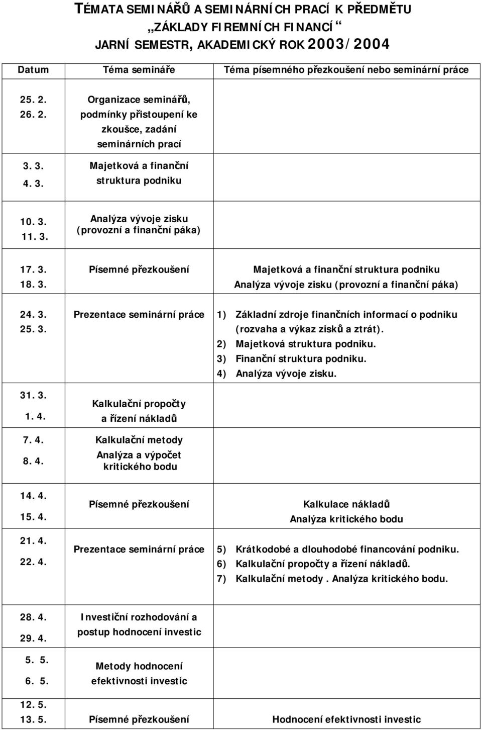 11. 3. Analýza vývoje zisku (provozní a finanční páka) 17. 3. 18. 3. Písemné přezkoušení Majetková a finanční struktura podniku Analýza vývoje zisku (provozní a finanční páka) 24. 3. 25. 3. 31. 3. 1. 4.