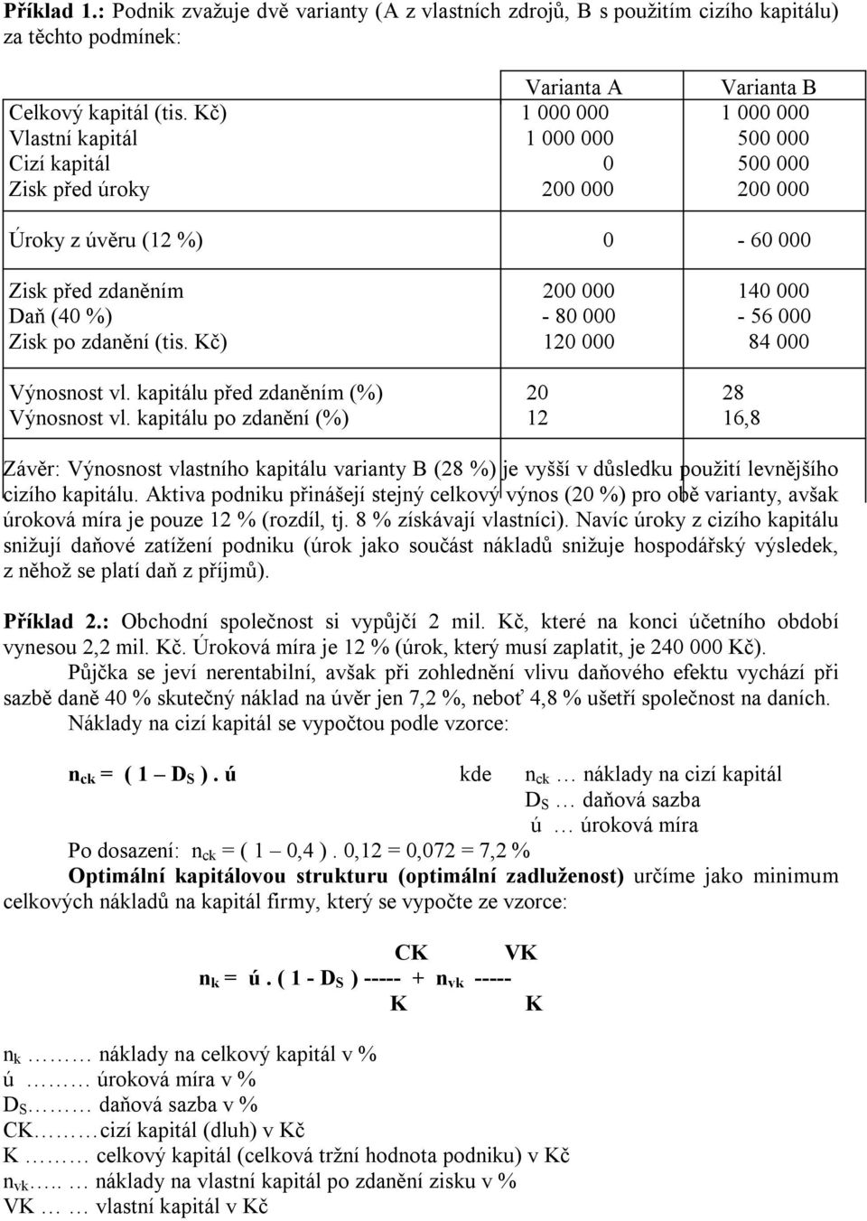 000-56 000 Zisk po zdanění (tis. Kč) 120 000 84 000 Výnosnost vl. kapitálu před zdaněním (%) 20 28 Výnosnost vl.