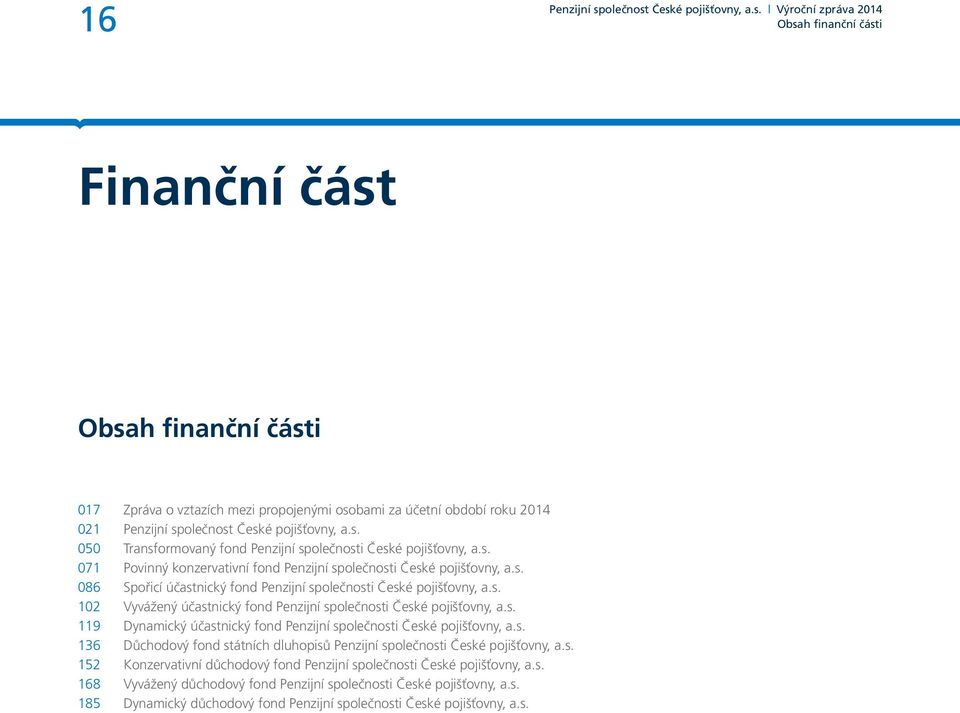 s. 119 Dynamický účastnický fond Penzijní společnosti České pojišťovny, a.s. 136 Důchodový fond státních dluhopisů Penzijní společnosti České pojišťovny, a.s. 152 Konzervativní důchodový fond Penzijní společnosti České pojišťovny, a.