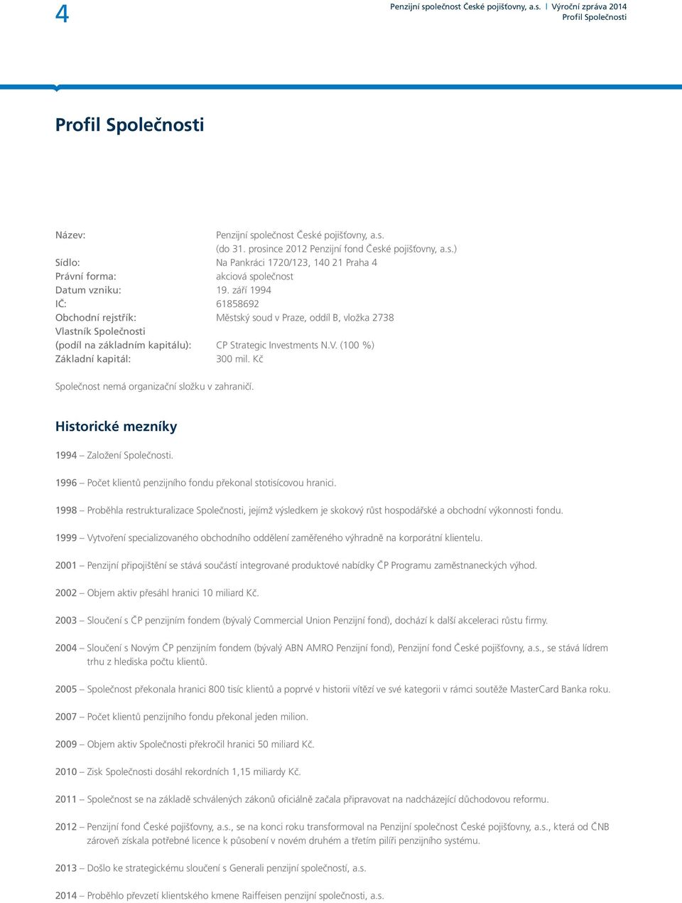 Kč Společnost nemá organizační složku v zahraničí. Historické mezníky 1994 Založení Společnosti. 1996 Počet klientů penzijního fondu překonal stotisícovou hranici.