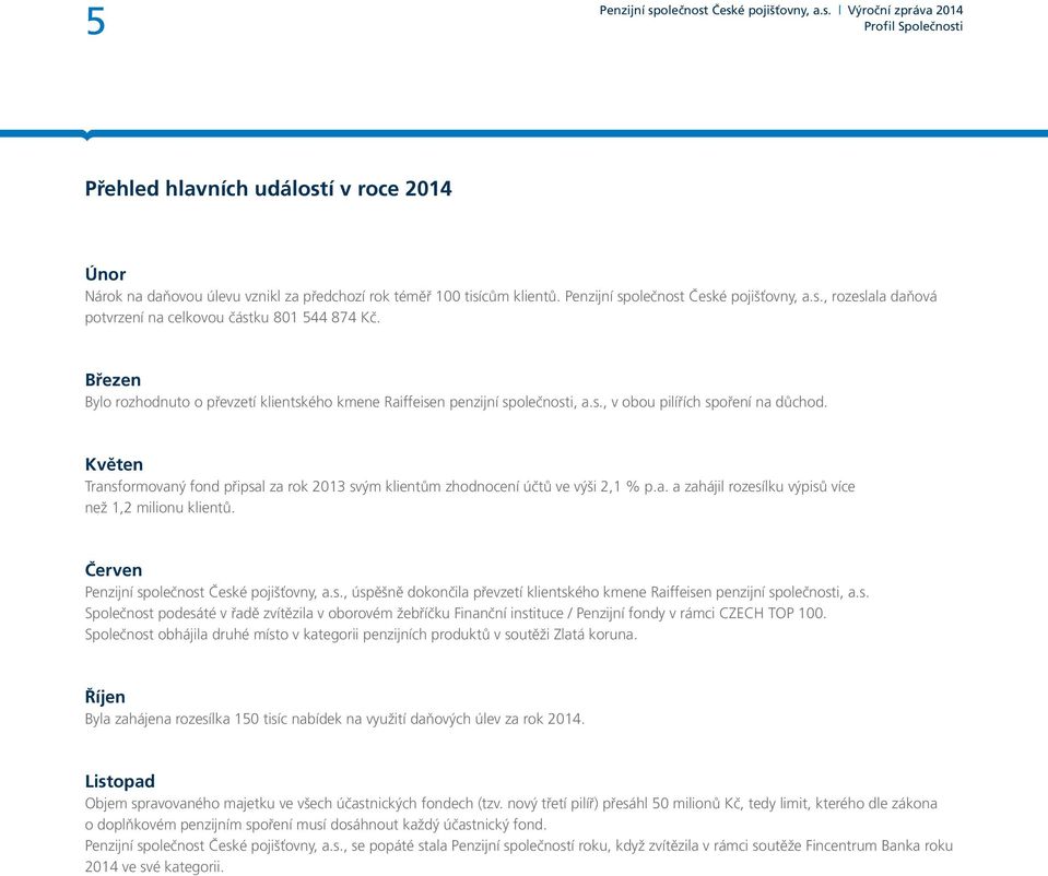 Květen Transformovaný fond připsal za rok 2013 svým klientům zhodnocení účtů ve výši 2,1 % p.a. a zahájil rozesílku výpisů více než 1,2 milionu klientů. Červen Penzijní společnost České pojišťovny, a.