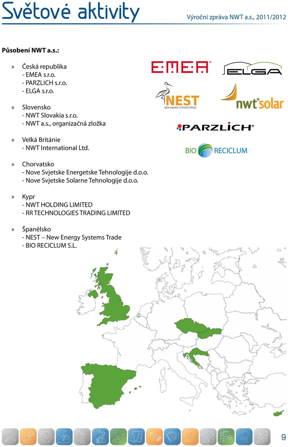 o.o. Kypr - NWT HOLDING LIMITED - RR TECHNOLOGIES TRADING LIMITED Španělsko - NEST New Energy Systems Trade - BIO RECICLUM S.L. 9 Backoffice Servis ESF Biotechnologie Pyro Sales Energo Internet Realizace Emea Inhouse Patro Parzlich Labs