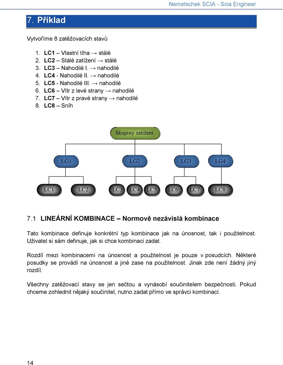 1 LINEÁRNÍ KOMBINACE Normově nezávislá kombinace Tato kombinace definuje konkrétní typ kombinace jak na únosnost, tak i použitelnost. Uživatel si sám definuje, jak si chce kombinaci zadat.