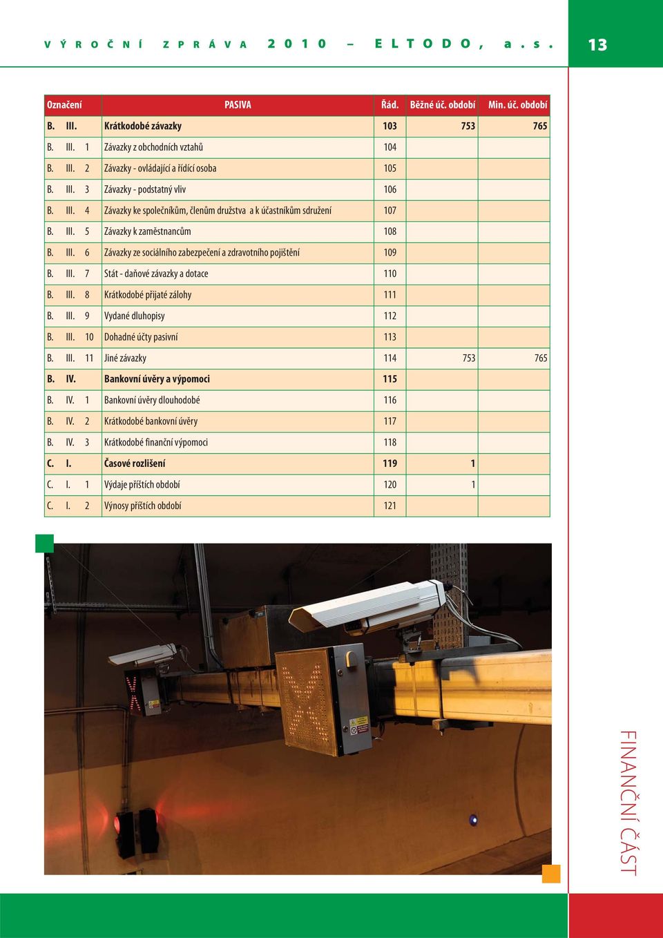 III. 7 Stát - daňové závazky a dotace 110 B. III. 8 Krátkodobé přijaté zálohy 111 B. III. 9 Vydané dluhopisy 112 B. III. 10 Dohadné účty pasivní 113 B. III. 11 Jiné závazky 114 753 765 B. IV.