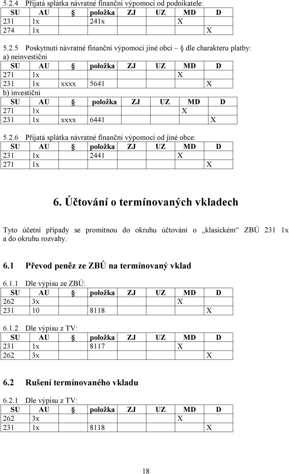 Účtování o termínovaných vkladech Tyto účetní případy se promítnou do okruhu účtování o klasickém ZBÚ 231 1x a do okruhu rozvahy. 6.