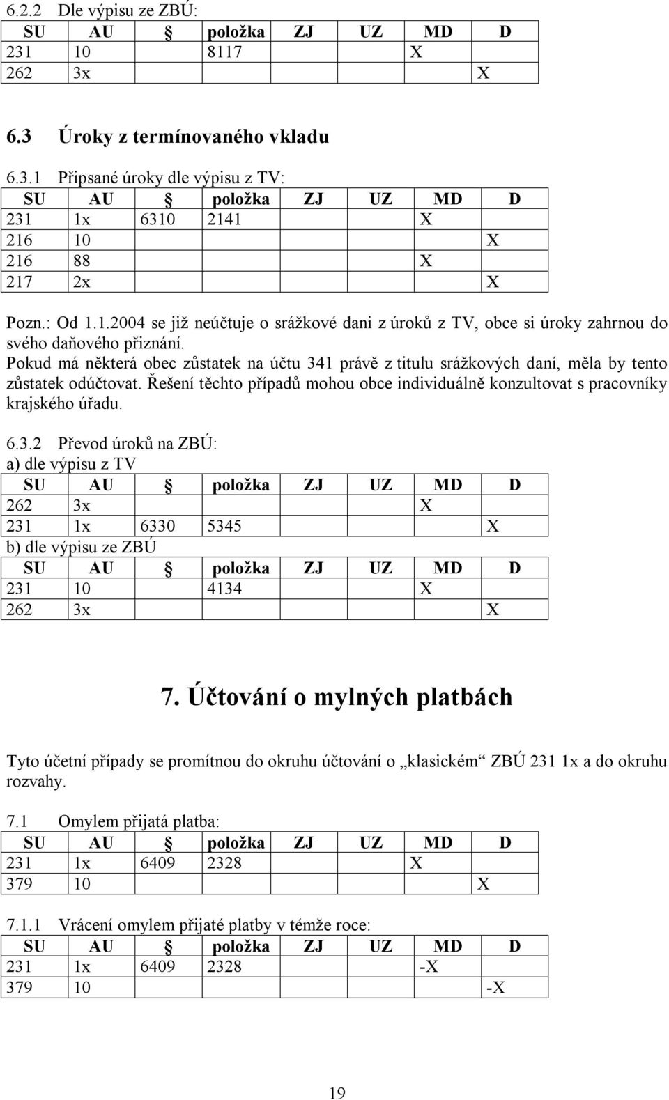 3.2 Převod úroků na ZBÚ: a) dle výpisu z TV 262 3x X 231 1x 6330 5345 X b) dle výpisu ze ZBÚ 231 10 4134 X 262 3x X 7.