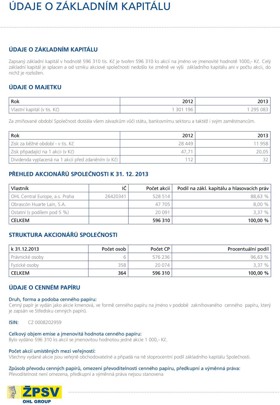 ÚDAJE O MAJETKU Rok 2012 2013 Vlastní kapitál (v tis. Kč) 1 301 196 1 295 083 Za zmiňované období Společnost dostála všem závazkům vůči státu, bankovnímu sektoru a taktéž i svým zaměstnancům.