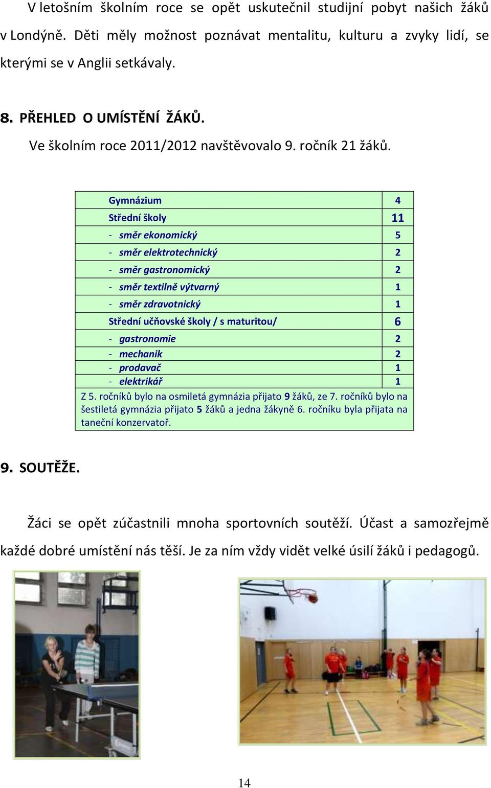 Gymnázium 4 Střední školy 11 - směr ekonomický 5 - směr elektrotechnický 2 - směr gastronomický 2 - směr textilně výtvarný 1 - směr zdravotnický 1 Střední učňovské školy / s maturitou/ 6 -