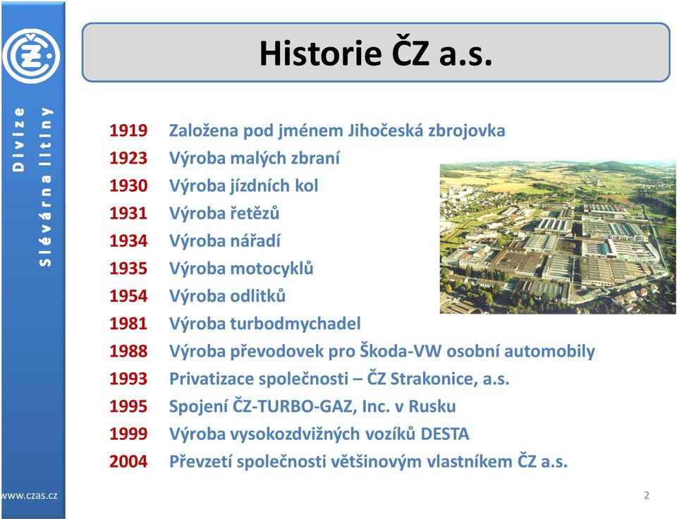 převodovek pro Škoda-VW osobní automobily 1993 Privatizace společnosti ČZ Strakonice, a.s. 1995 Spojení ČZ-TURBO-GAZ, Inc.