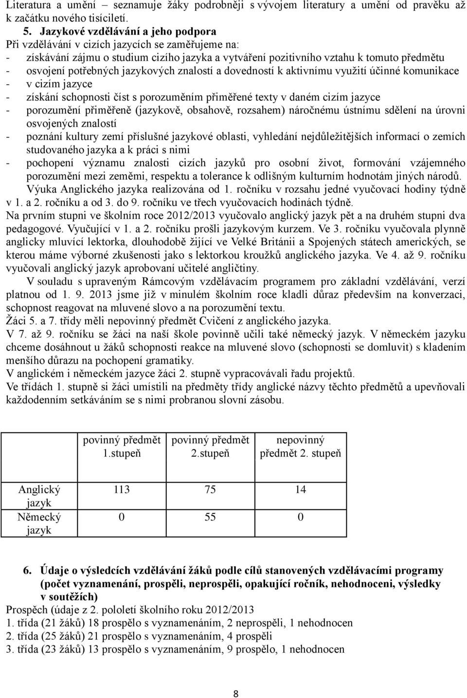 jazykových znalostí a dovedností k aktivnímu využití účinné komunikace - v cizím jazyce - získání schopnosti číst s porozuměním přiměřené texty v daném cizím jazyce - porozumění přiměřeně (jazykově,