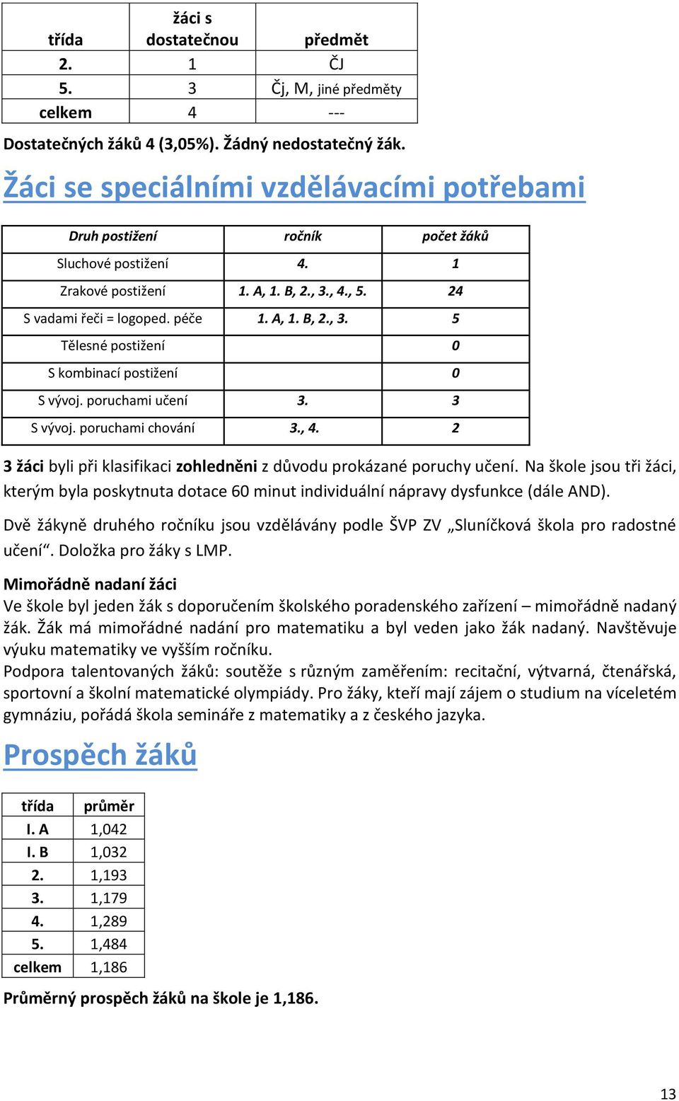 poruchami učení 3. 3 S vývoj. poruchami chování 3., 4. 2 3 žáci byli při klasifikaci zohledněni z důvodu prokázané poruchy učení.