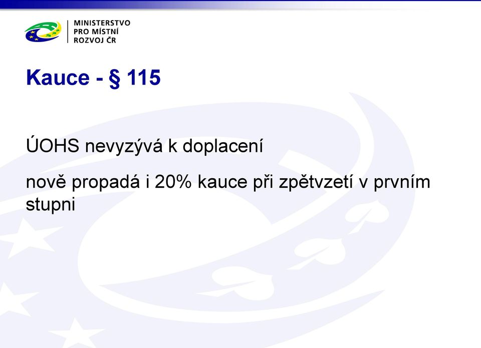 nově propadá i 20%