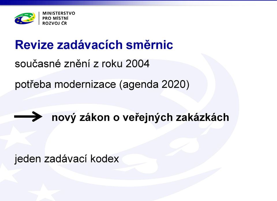 modernizace (agenda 2020) nový