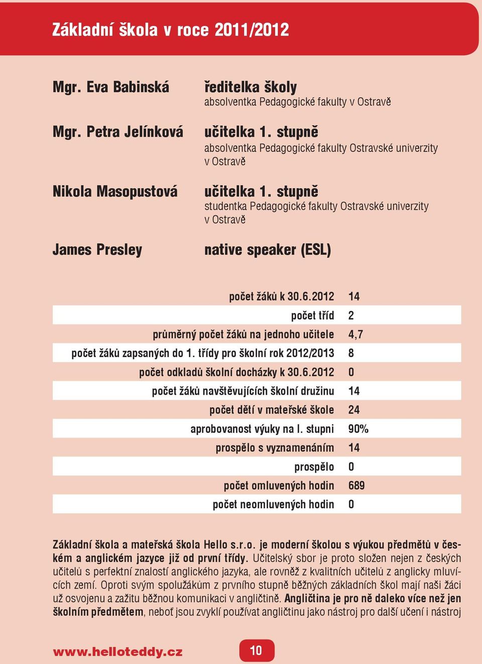 2012 14 počet tříd 2 průměrný počet žáků na jednoho učitele 4,7 počet žáků zapsaných do 1. třídy pro školní rok 2012/2013 8 počet odkladů školní docházky k 30.6.