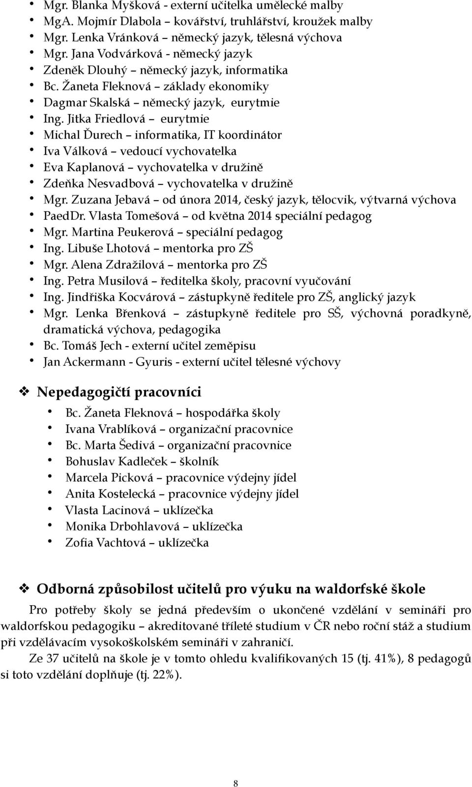 Jitka Friedlová eurytmie Michal Ďurech informatika, IT koordinátor Iva Válková vedoucí vychovatelka Eva Kaplanová vychovatelka v družině Zdeňka Nesvadbová vychovatelka v družině Mgr.